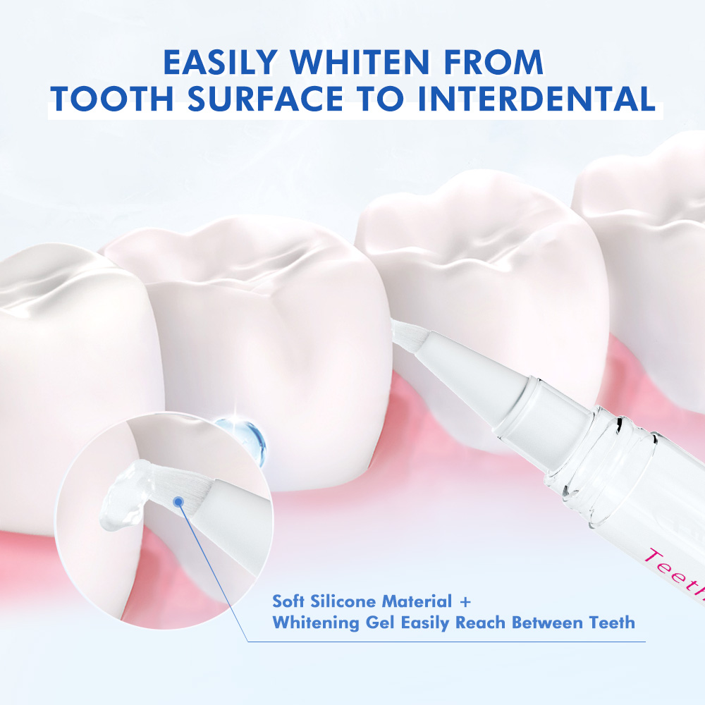 Giá Sỉ Nha Khoa Trắng Bút Hiệu - đánh giá và giá Teeth Whitening Gel Peroxide