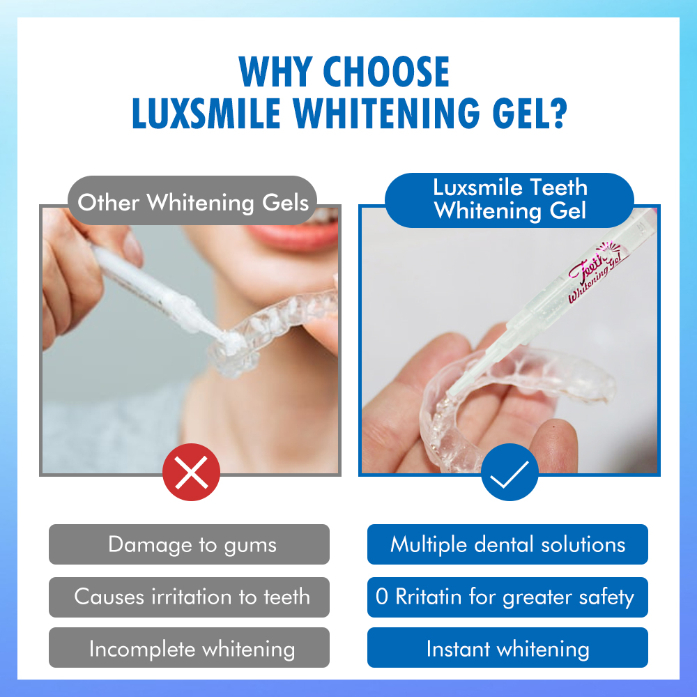 Tooth Whitening Gel PAP or35%C - đánh giá và giá Teeth Whitening Gel Peroxide