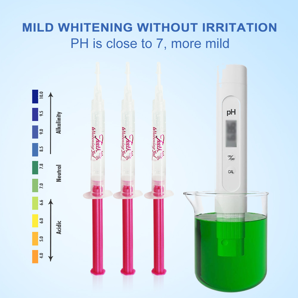 Tooth Whitening Gel PAP or35%C - đánh giá và giá Teeth Whitening Gel Peroxide