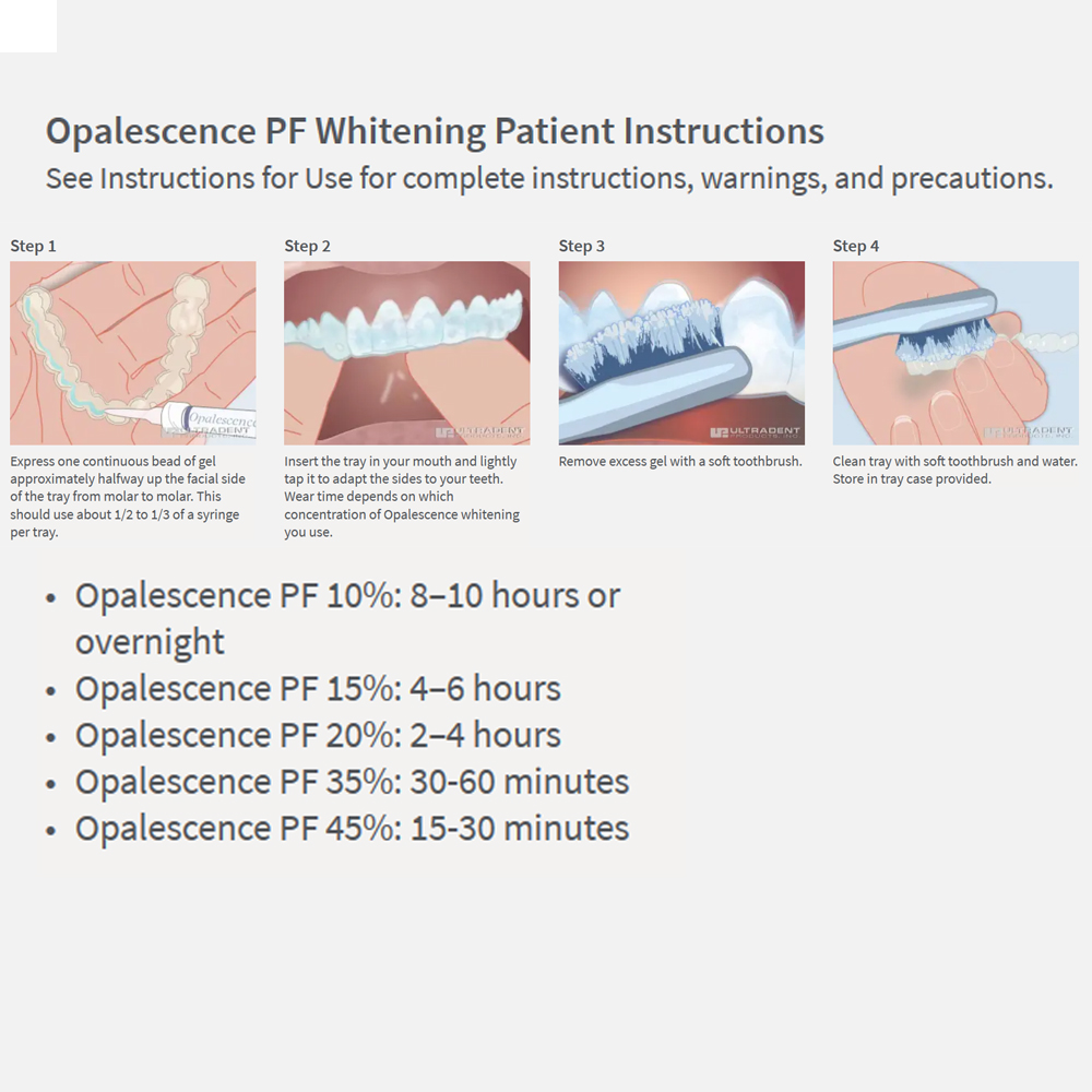 Opalescence Whitening 20% PF 2 - đánh giá và giá Teeth Whitening Gel Peroxide