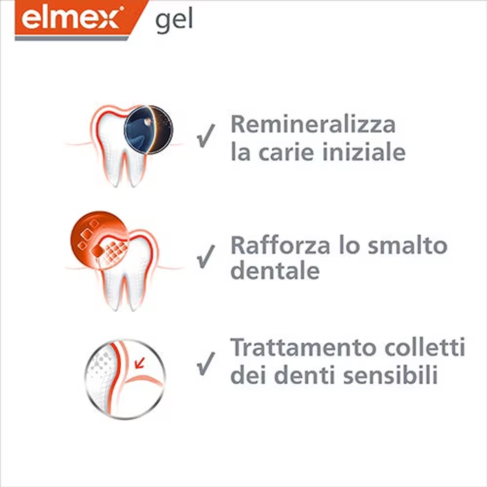 Elmex Gelee Gel Fluor Dental 2 - đánh giá và giá Teeth Whitening Gel Peroxide