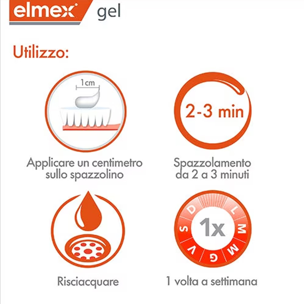 Elmex Gelee Gel Fluor Dental 2 - đánh giá và giá Teeth Whitening Gel Peroxide