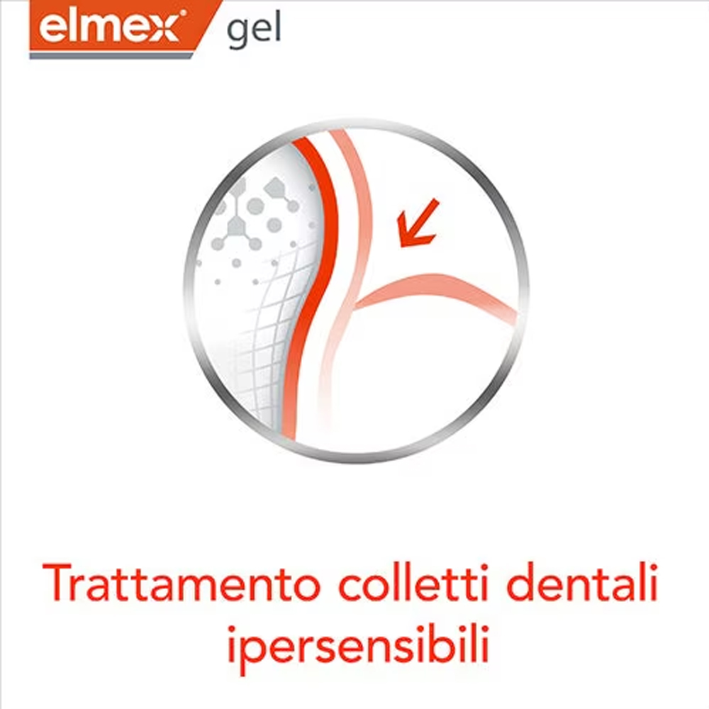 Elmex Gelee Gel Fluor Dental 2 - đánh giá và giá Teeth Whitening Gel Peroxide