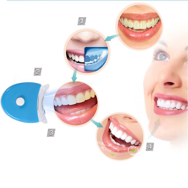 LED Teeth Whitening Light Whit - đánh giá và giá Teeth Whitening Uv Light