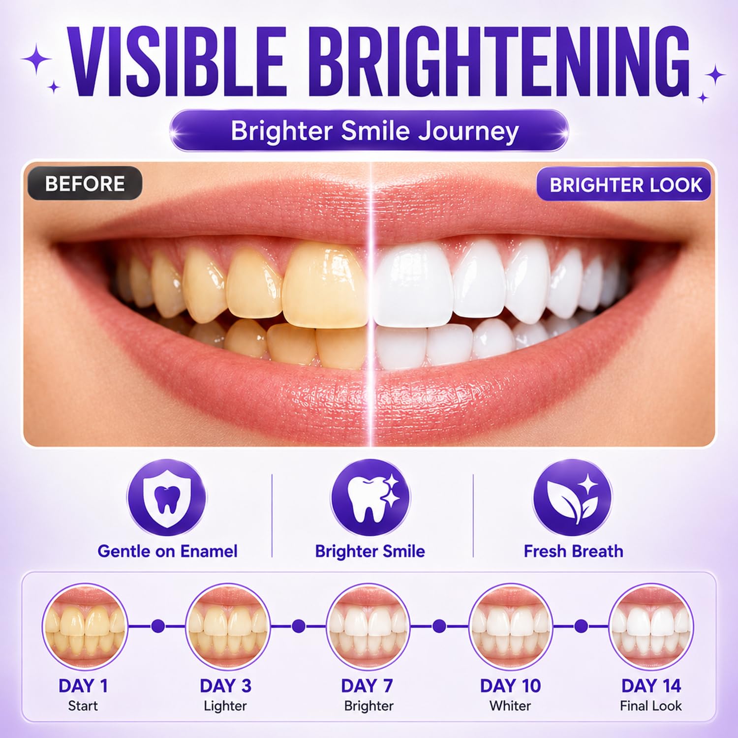 7/14/21pcs Purple Teeth Whiten - đánh giá và giá Teeth Whitening Gel Peroxide